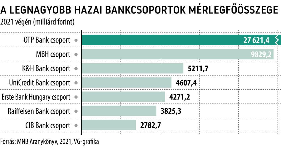 A legnagyobb hazai könnyűzenei alkotótábor